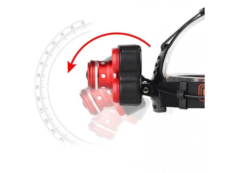 Επαναφορτιζόμενος Φακός Κεφαλής 3 Led και Zoom