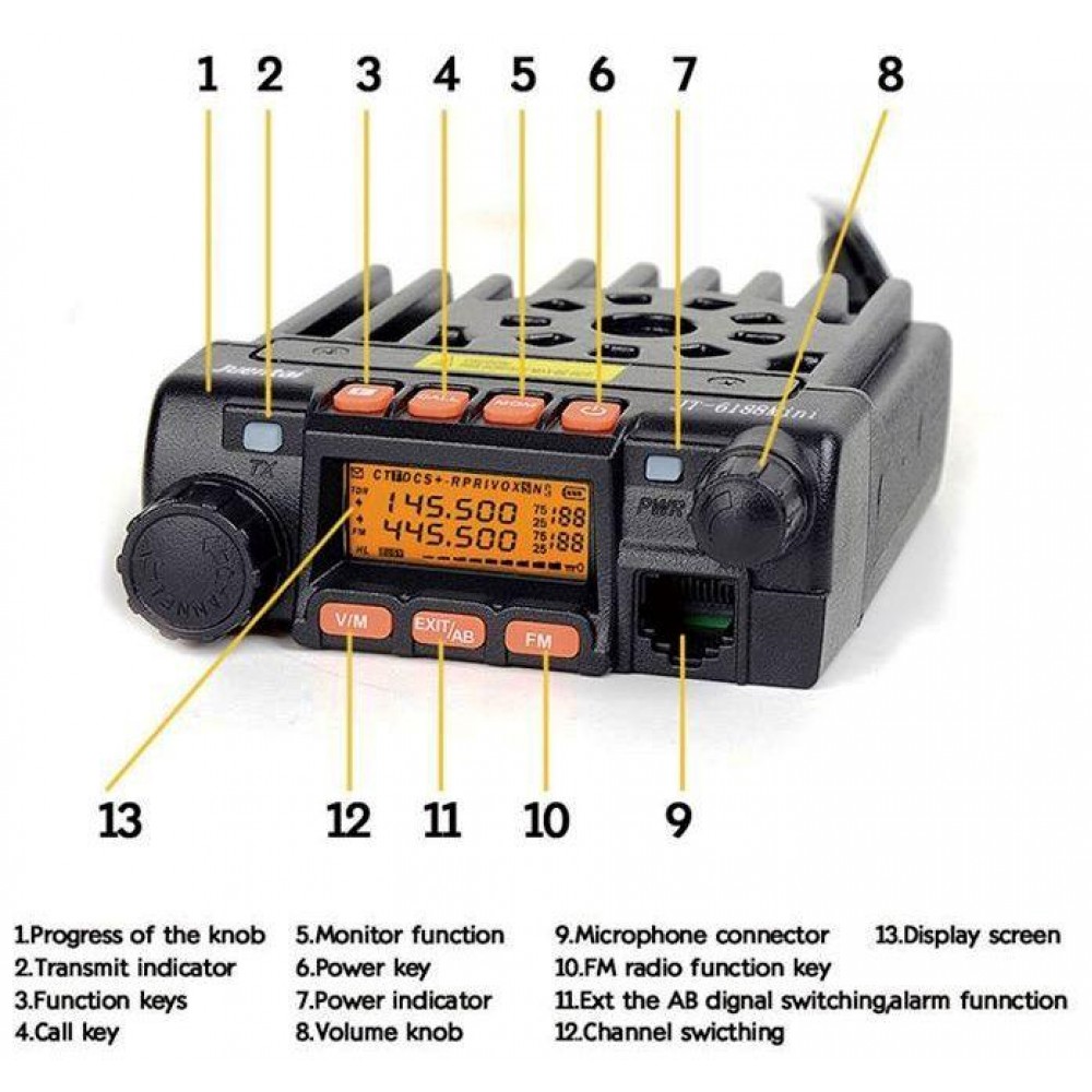 Qyt KT-8900 Επαγγελματικός πομποδέκτης αυτοκινήτου Dualband Vhf-Uhf 25Watt/20Watt