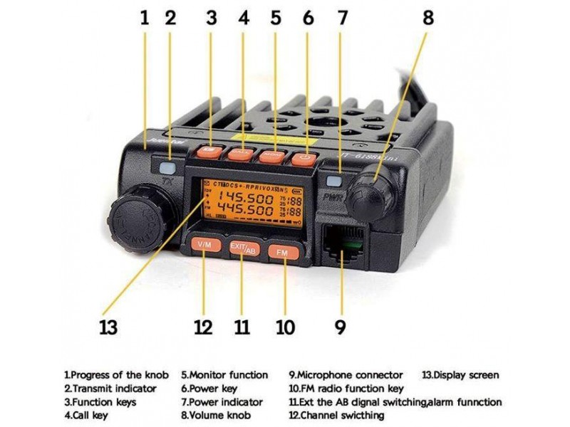 Qyt KT-8900 Επαγγελματικός πομποδέκτης αυτοκινήτου Dualband Vhf-Uhf 25Watt/20Watt